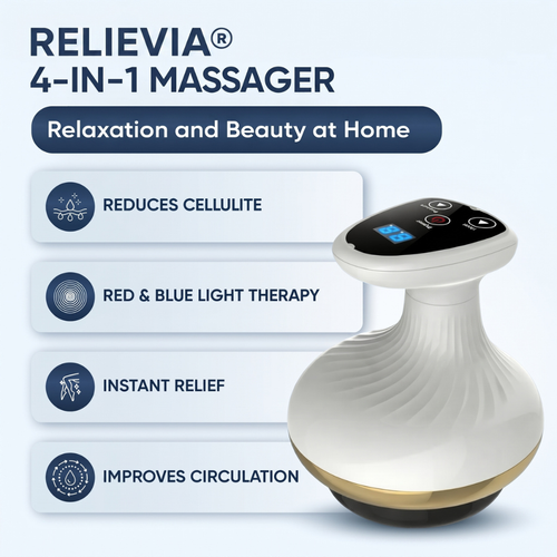 Relievia SculptPro™ - Firmer, More Toned Skin