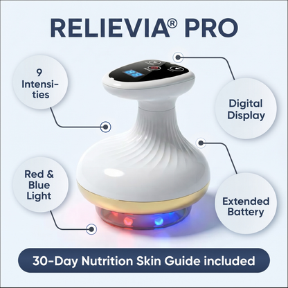 Relievia SculptPro™ - Firmer, More Toned Skin