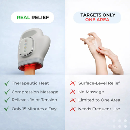 Relievia™ - Therapeutic Glove for Hand Pain Relief
