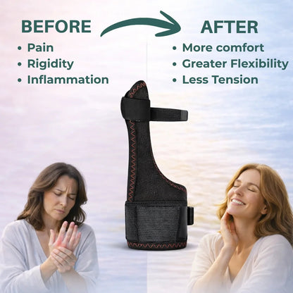 Relievia™ - Deep Heat Wrist & Thumb Relief